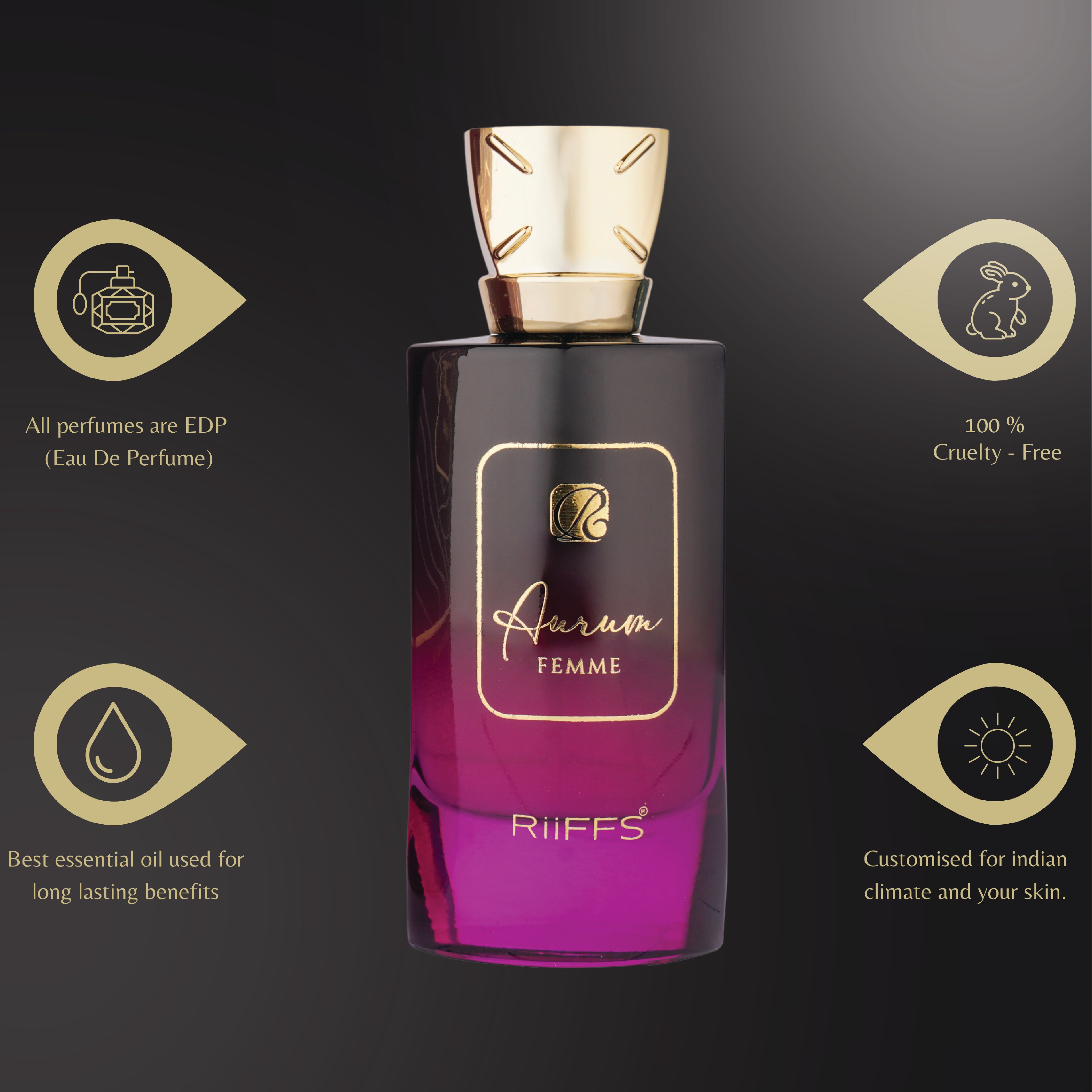 Buy Riiffs Aurum Perfume Perfume For Men Online in India The