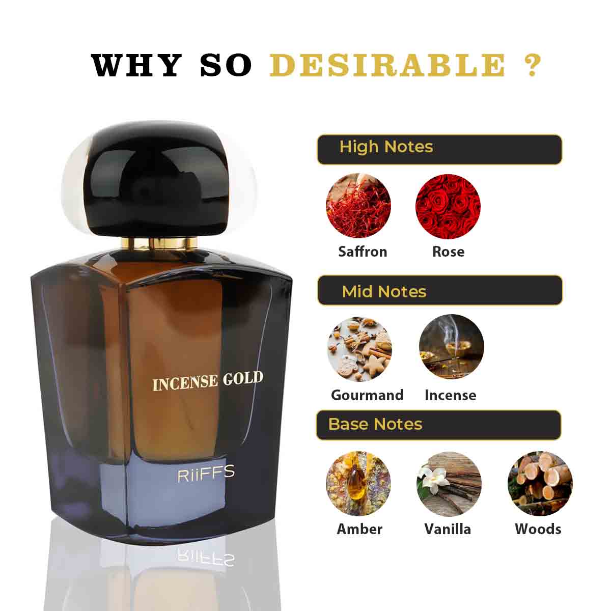 Incense Gold Perfume For Unisex - Main Image